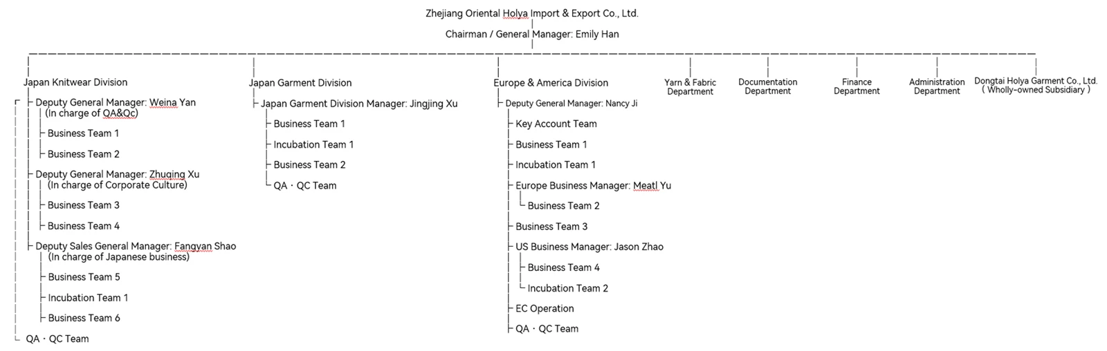product-2000-635 product-2000-635